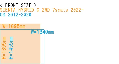 #SIENTA HYBRID G 2WD 7seats 2022- + GS 2012-2020